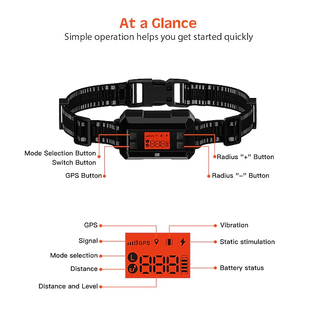 GPS Wireless Dog Fence Electric Dog Fence Pet Fence System Range 33-999 yards (New for 2025!)