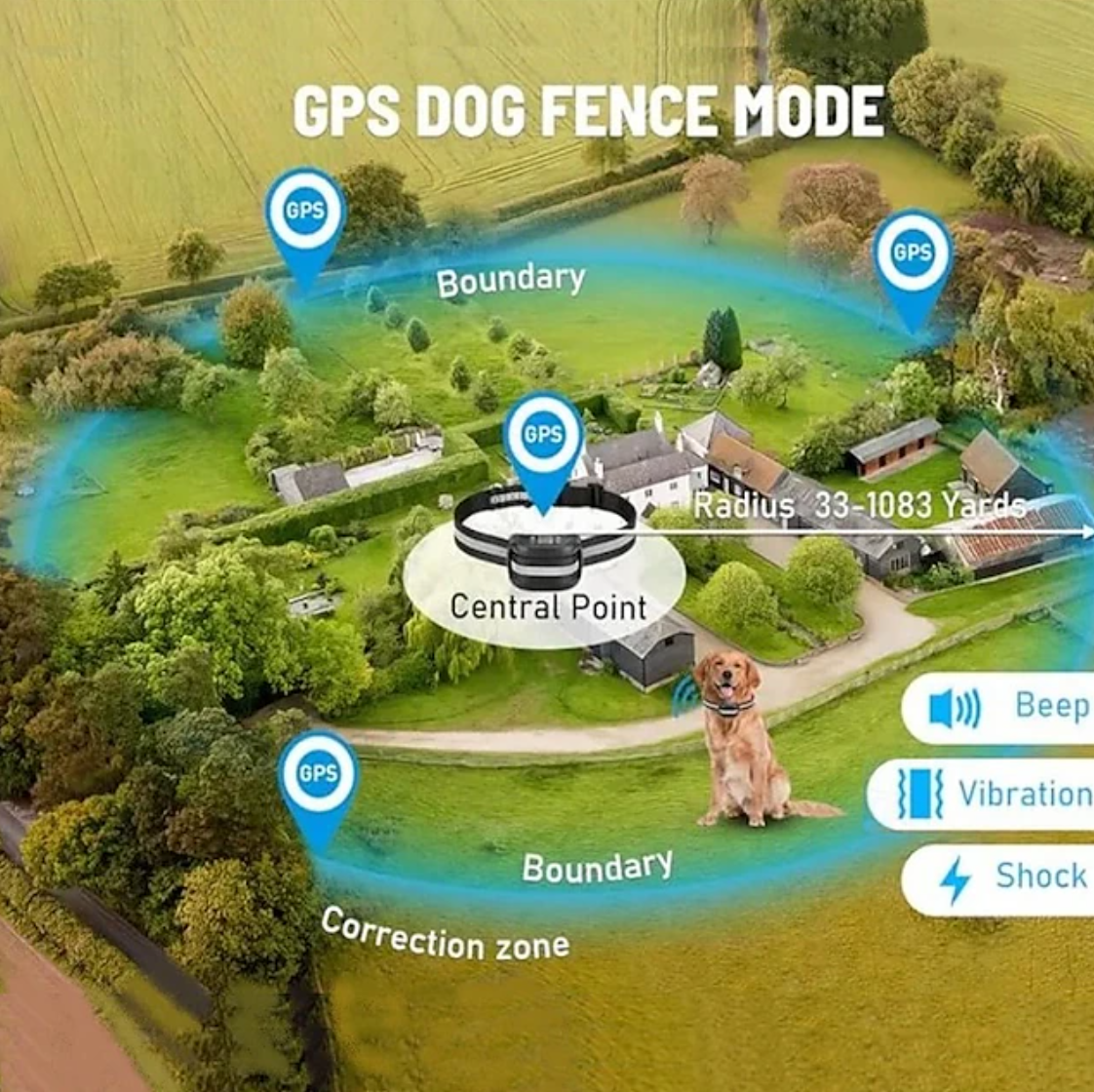 GPS Radio Powered Dog Fence Collar System Secure Dog Fence System (New 2025)