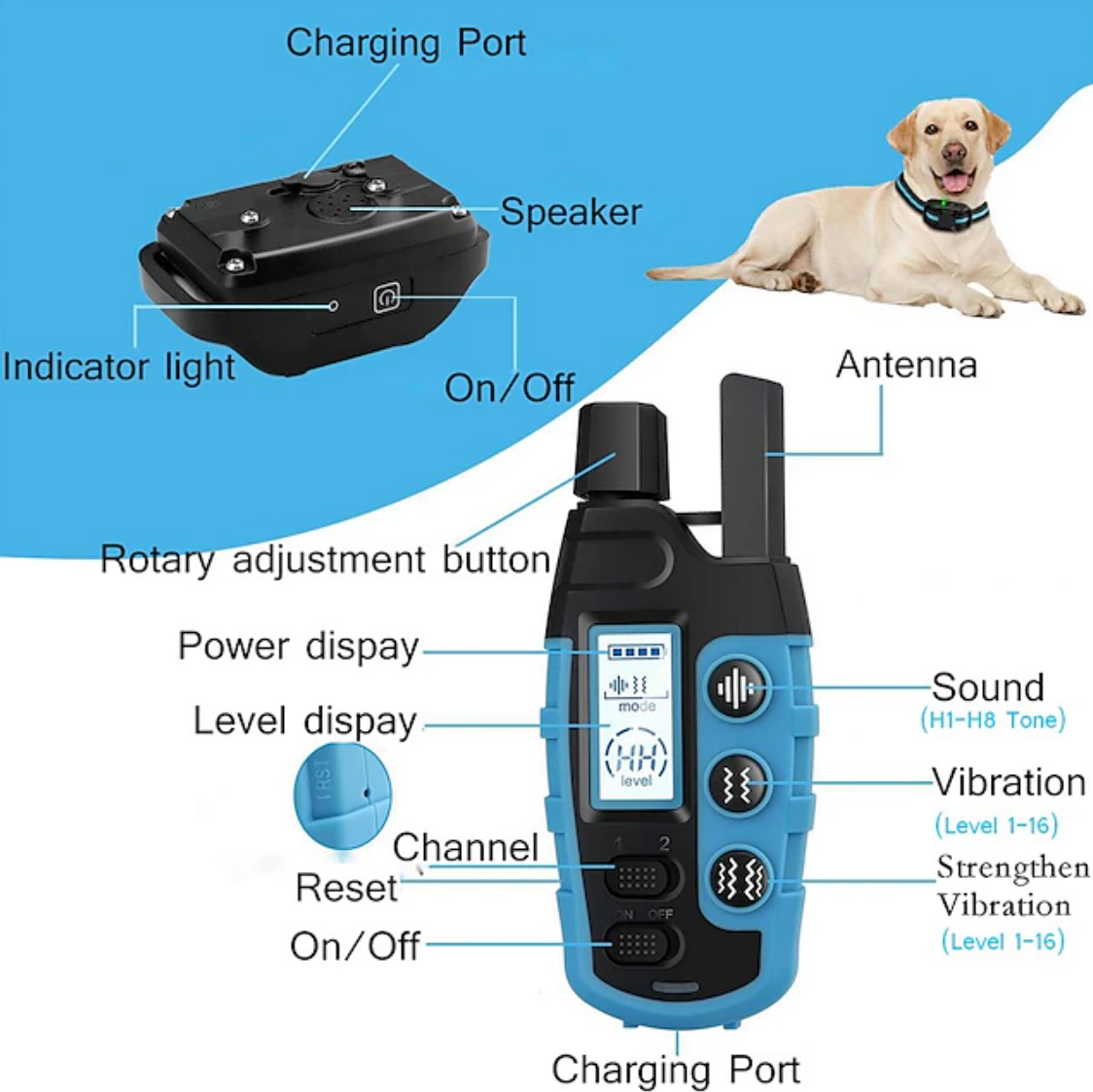 3300Ft Remote No Shock Pet Dog Training Collar Rechargeable IPX7 Waterproof E Collar Beep Vibration Human Dog Trainer